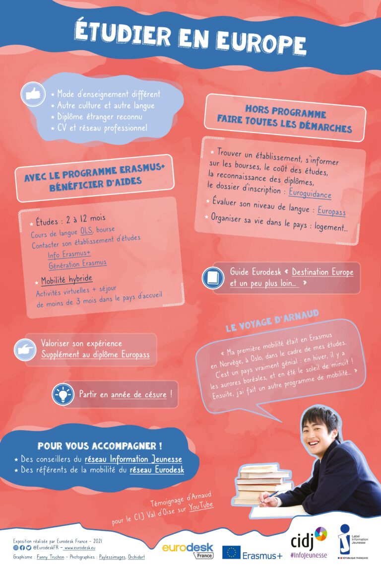 Exposition eurodesk l'Europe c'est possible octobre 2021_page-0003