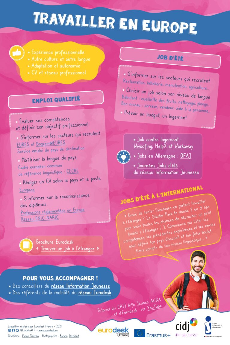 Exposition eurodesk l'Europe c'est possible octobre 2021_page-0004