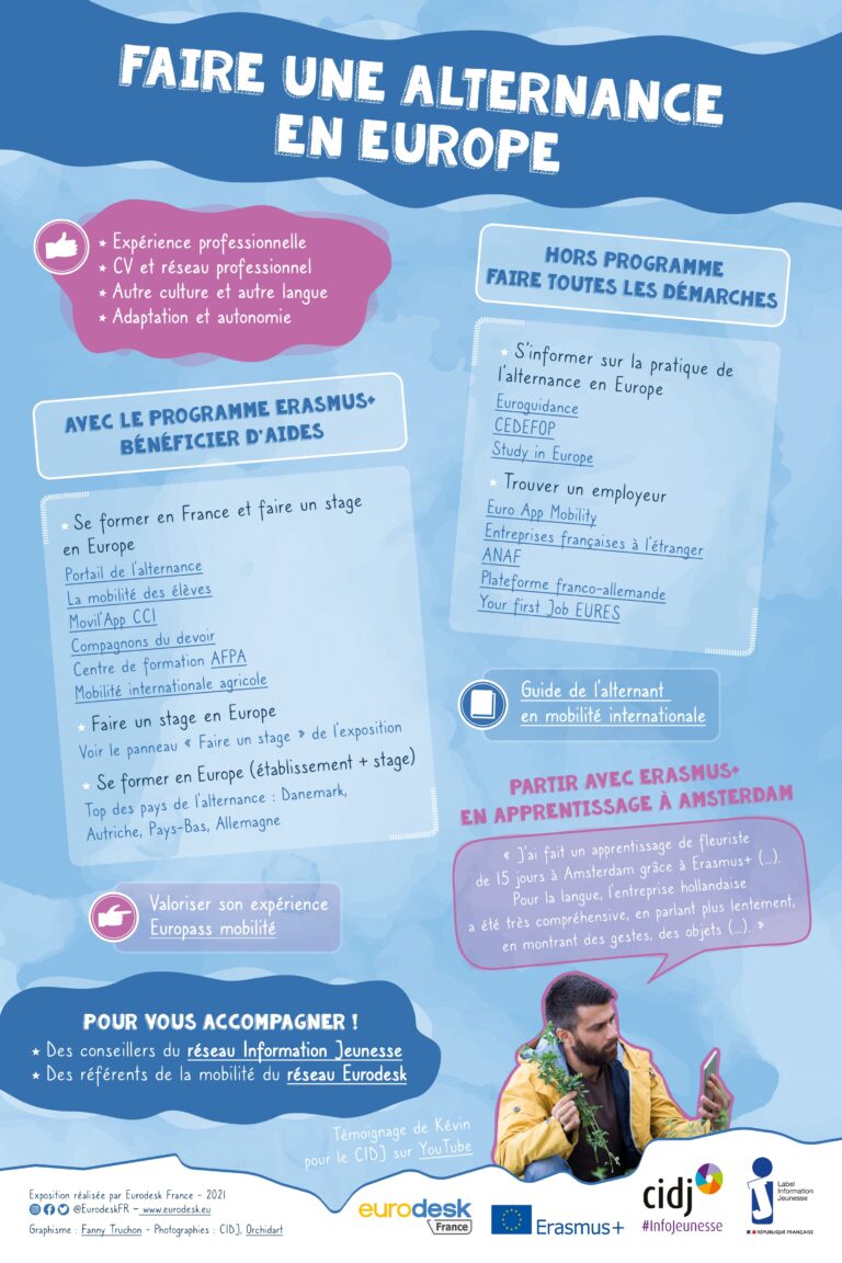 Exposition eurodesk l'Europe c'est possible octobre 2021_page-0008
